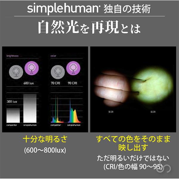 simplehuman（シンプルヒューマン） (正規品) simplehuman ST3004