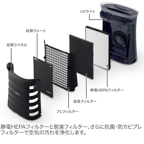SHARP 旧商品 空気清浄機 プラズマクラスター シャープ 蚊取り