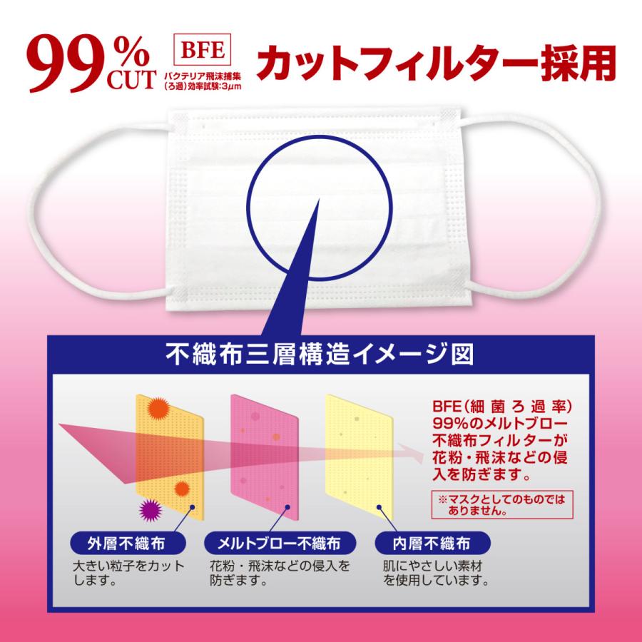 子ども用マスク 30枚入り 3箱セット 幼児用 マスク 不織布 3層構造 
