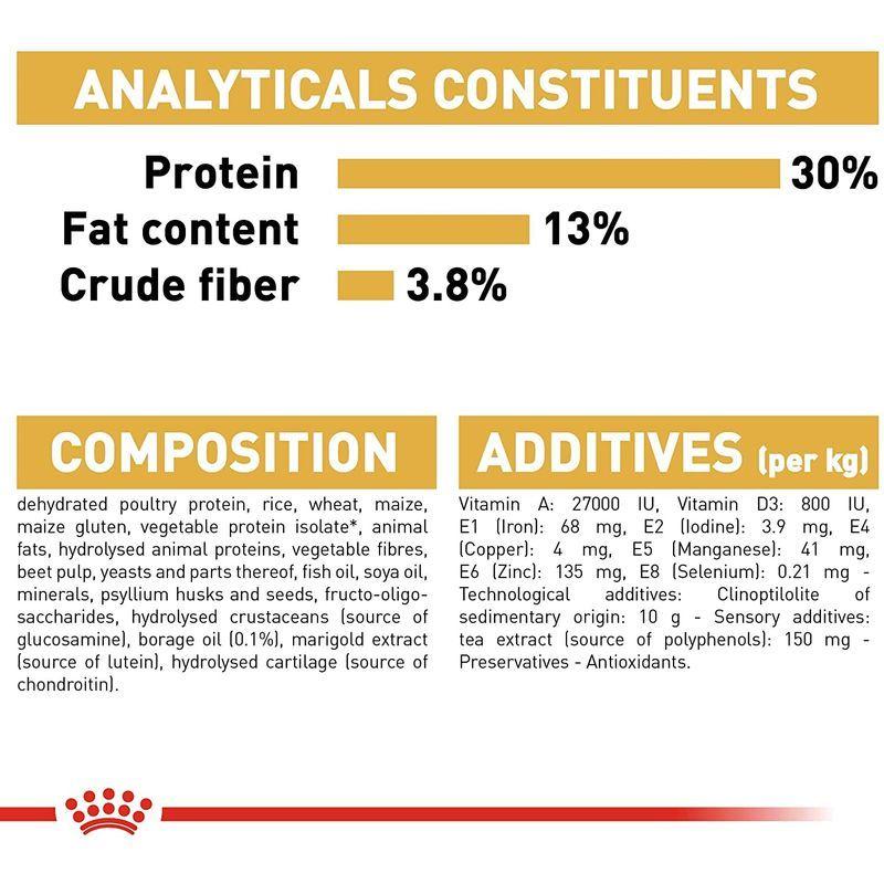 ロイヤルカナン ラブラドールレトリバー 成犬・高齢犬用 12kg ラブラドールレトリバー 成犬 高齢犬用 12kg
