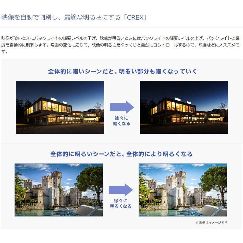 20.7型ゲーミングモニター「ギガクリライト」 7型ゲーミングモニター ギガクリライト