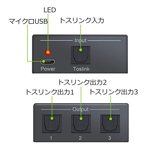 CAMWAY 光 デジタル 分配器 デジタル光学オーディオスプリッター SPDIF  Toslinkに対応　PS3 XBOX DAC コンバーター 3出力1入力 4本光学ケーブル付き