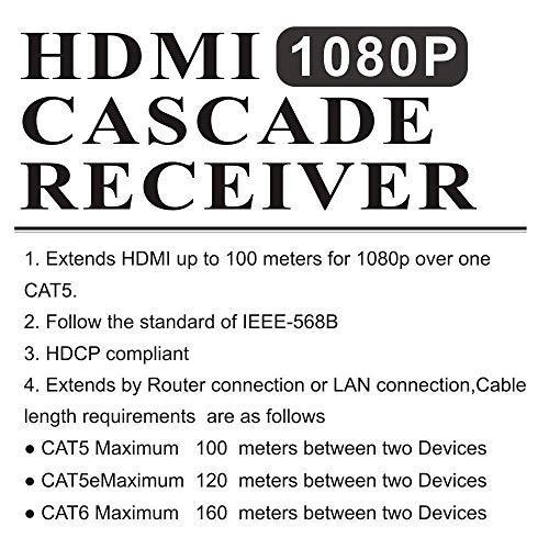 Mirabox Hdmi 延長器エクステンダー 160m Tcp Ip 経由 1080p Rj45 Hdmiエクステンダー Over Ip Cat5 Cat5e Cat6 Lan ケーブル ために A B07mr95bc9 20201225 太陽4号ヤフー店 通販 Yahoo ショッピング