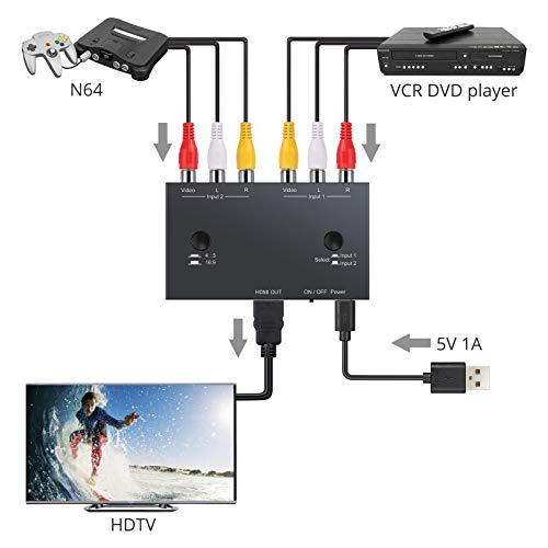 Linkfor 2ポート Av To Hdmi変換器 16 9 4 3 Pal Ntsc対応 1080p N64 Ps1 Ps2 Ps3などの対応 Hdmiケーブル付属 A B0jw9khw 0806 太陽4号ヤフー店 通販 Yahoo ショッピング