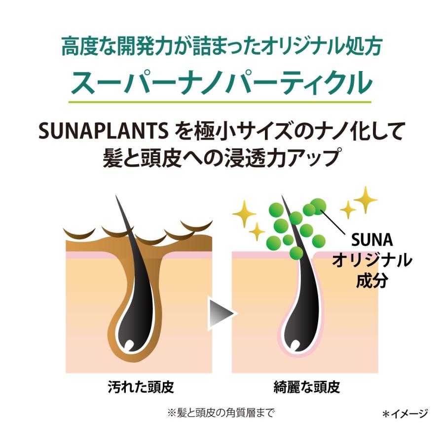 染めない白髪ケア リペアシャンプー＋トリートメントセット 100円OFF