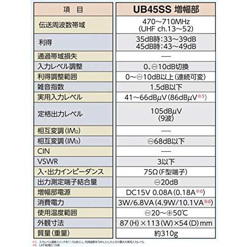 マスプロ電工 UB45SS UHFトリプルブースター｜sunafukin-store｜04