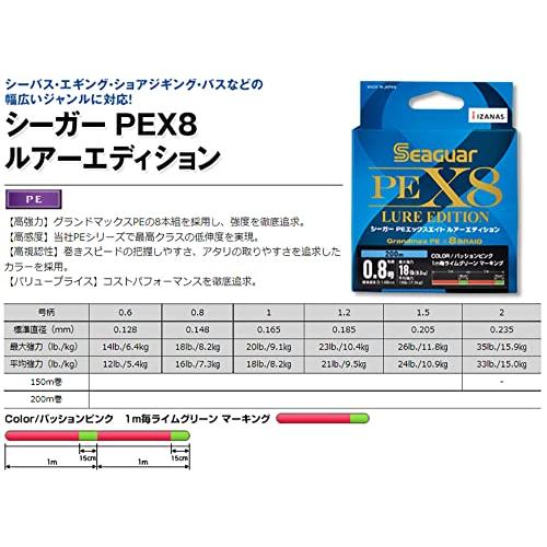 シーガー(Seaguar) ライン PEライン シーガーPEX8 ルアーエディション 釣り用PEライン 150m 0.8号 パッションピンク｜sunafukin-store｜03