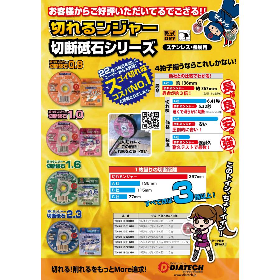 DIATECH ダイヤテック 切れるンジャー 200枚セット 105×0.8×15 