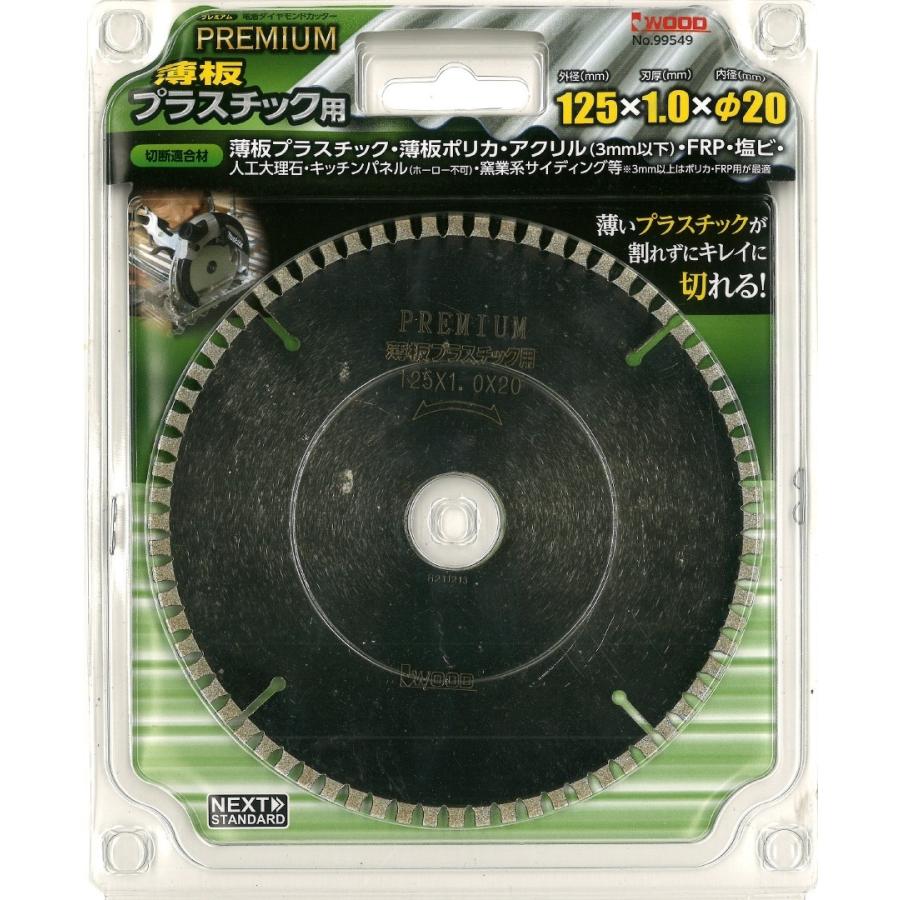 アイウッド I WOOD 薄板プラスチック用 125×1.0×Φ20 チップソー