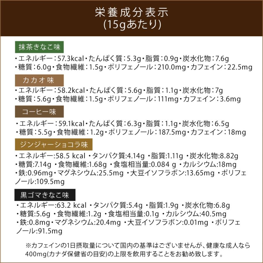 プロテイン 大豆たんぱく ソイプロテイン 九州アミノシェイク お試し100g×2種 代引きはゆうパケット対象外 (出荷目安:1〜2週間 ) :ami-pro-tr2:すなお食堂 - 通販 - Yahoo!ショッピング プロテイン 大豆たんぱく ソイプロテイン 九州アミノシェイク お試し100g×2種 代引きはゆうパケット対象外 (出荷目安:1〜2週間 ) :ami-pro-tr2:すなお食堂 - 通販 - Yahoo!ショッピング