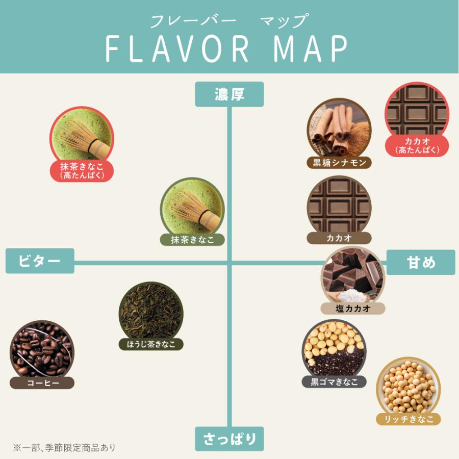 【今ならおまけ付】プロテイン 大豆 ソイ 無添加 置き換え ダイエット 九州アミノシェイク 300g×1袋 アスパルテーム不使用 高たんぱく | ブランド登録なし | 23