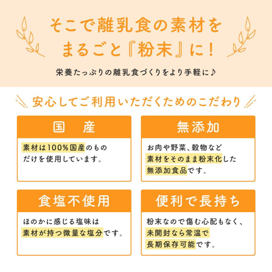 離乳食 国産 まるごと納豆 ベビーフード だし 60g 1袋 無添加 粉末 パウダー 納豆菌 送料無料 8ヶ月 出荷目安 注文後1 2週間 M Nattou1 すなお食堂 通販 Yahoo ショッピング