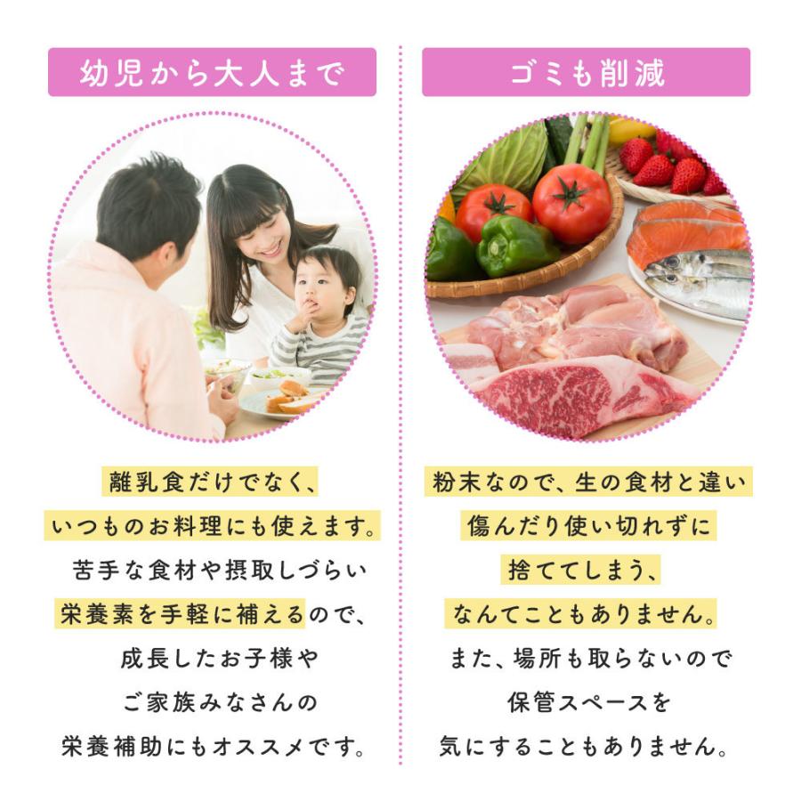 離乳食 国産 まるごとささみ ベビーフード だし 60g 1袋 無添加 粉末 パウダー タンパク質 送料無料 5ヶ月 6ヶ月 7ヶ月 出荷目安 注文後1 2週間 M Sasami1 すなお食堂 通販 Yahoo ショッピング