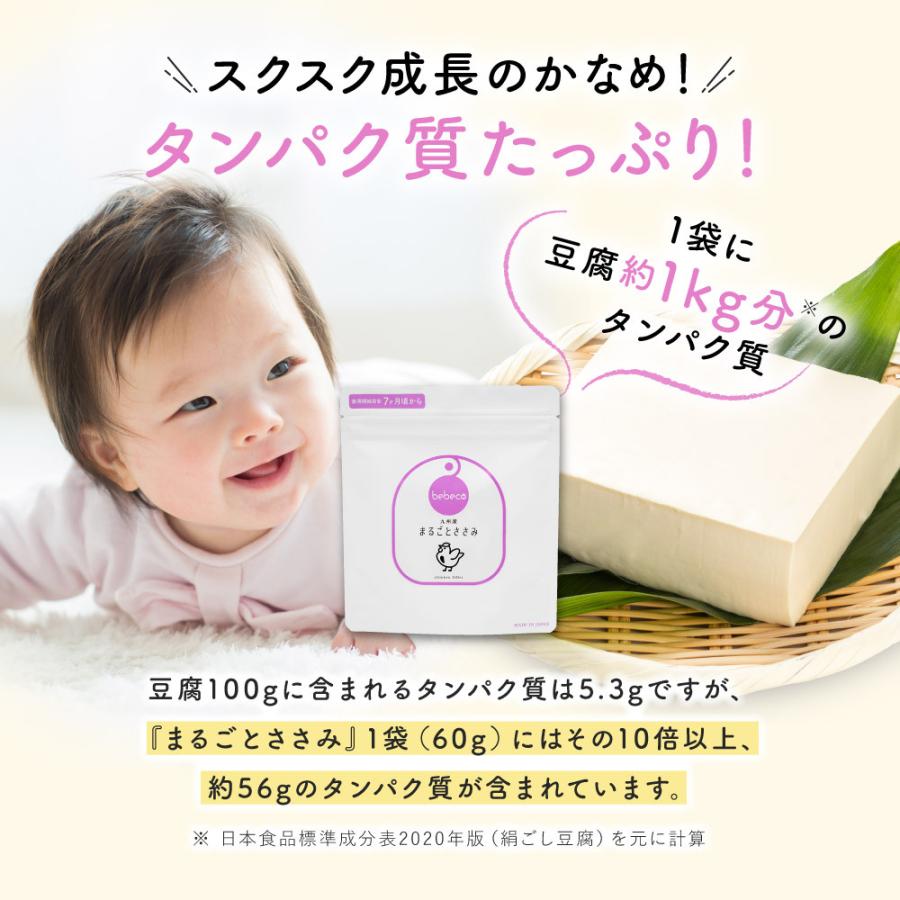 bebeco 離乳食 国産 まるごとささみ ベビーフード 60g×1袋 無添加 粉末 タンパク 送料無料 6ヶ月 7ヶ月 :m-sasami1:すなお食堂 - 通販 - Yahoo!ショッピング bebeco 離乳食 国産 まるごとささみ ベビーフード 60g×1袋 無添加 粉末 タンパク 送料無料 6ヶ月 7ヶ月 :m-sasami1:すなお食堂 - 通販 - Yahoo!ショッピング