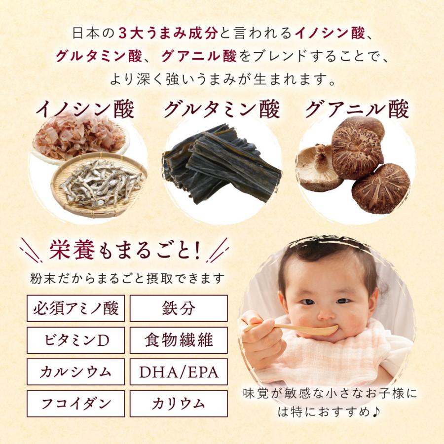 だし 粉末 国産 まるごとうまみだし 無添加 ギフト 離乳食 減塩 出汁 60g 2袋 4種の国産素材のみ使用 ゆうパケット 出荷目安 注文後1 2週間 Mu Dashi2 すなお食堂 通販 Yahoo ショッピング