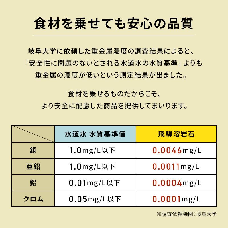 TV 番組 紹介 バーベキューコンロ  国産 飛騨溶岩プレート 美味焼 囲・ 日本製グリップ セット 自社製造 溝あり 極上焼肉 グリルパン BBQコンロ アウトドア｜sunaseki｜13