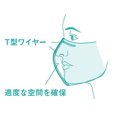 YONEX ヨネックス ベリークールフェイスマスク　AC486　SPORTS MASK |  | 11