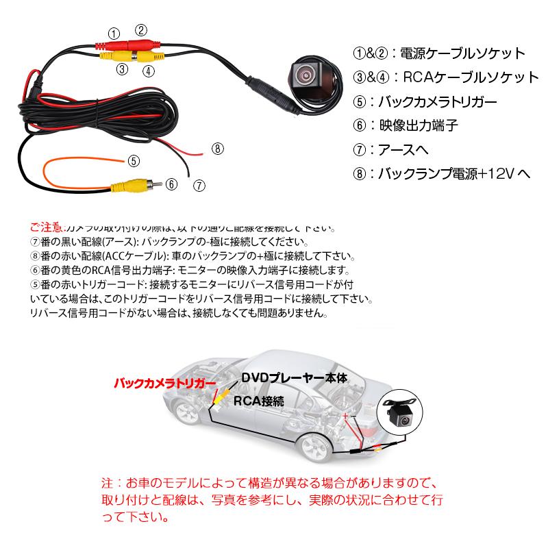 Eonon バックカメラ バックカメラ後付け 高画質 車載用カメラ 12V対応