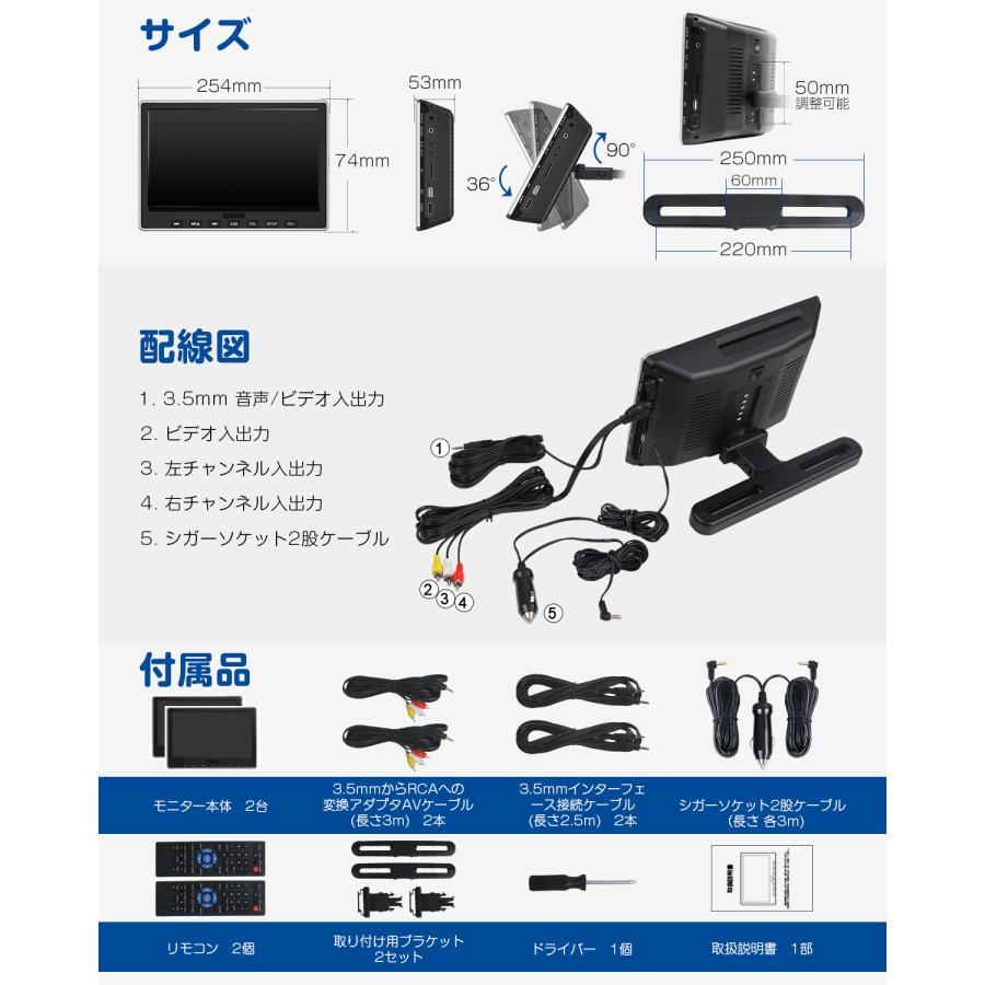 EONON ヘッドレストモニター 2台セット DVDプレーヤー 10.1インチ Eonon ヘッドレストモニター 2台セット 10.1インチ DVDプレーヤー DVD