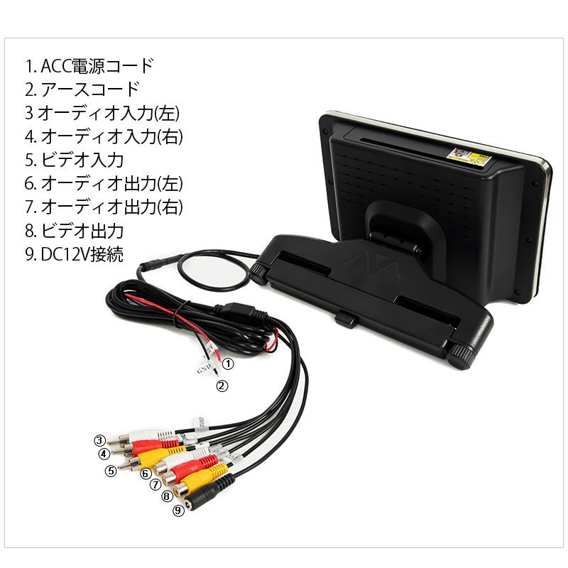 ヘッドレストモニター 9インチdvdプレイヤー Dvd内蔵 リアモニター Cprm 対応 フロントスピーカー Dvdリアモニター Hdmi 後部座席 L0322j 一年保証 C0608 新宝宝デジタル株式会社 Eonon 通販 Yahoo ショッピング