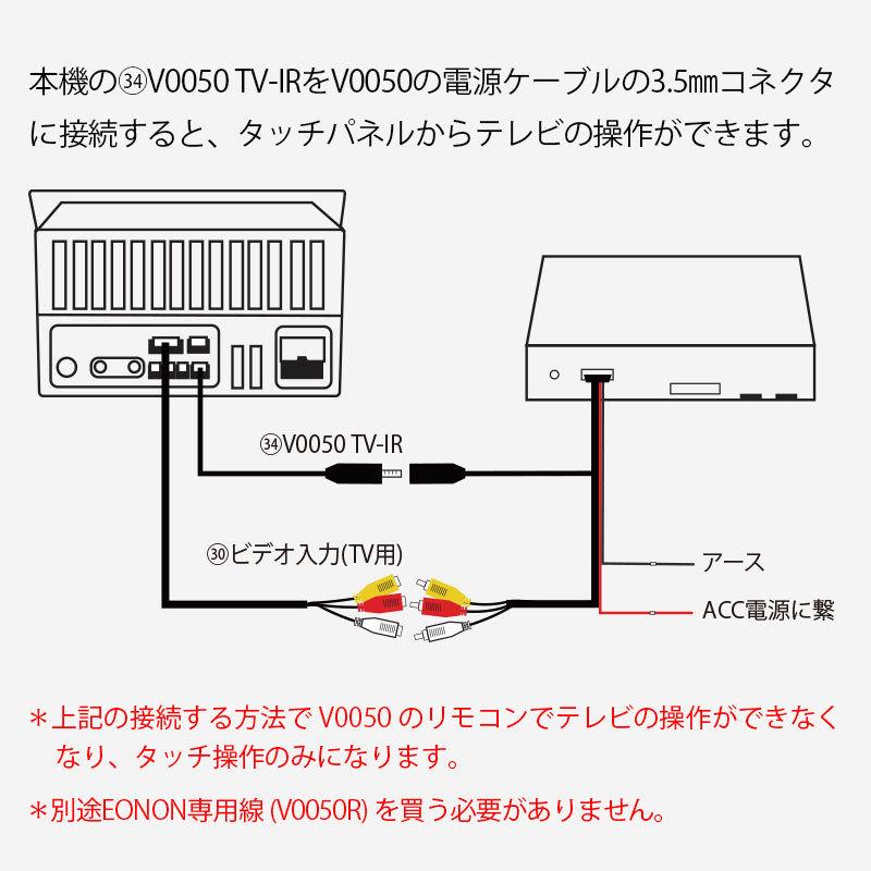 カーナビ Android 10 1インチ Android10 2din静電式一体型車載pc ブルートゥース Bluetooth Iphone接続 Ga2185j 一年保証 Ga2185j 新宝宝デジタル株式会社 Eonon 通販 Yahoo ショッピング