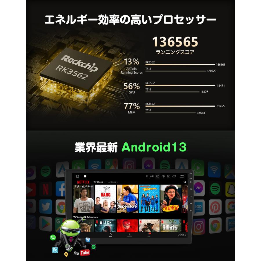 Eonon ディスプレイオーディオ android13 10.1インチ 日本向け右 Eonon ディスプレイオーディオ android13 10.1インチ 日本向け右