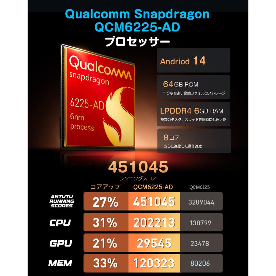 Eonon 爆買 ディスプレイオーディオ android14 Qualcomm 10.1インチ 6+