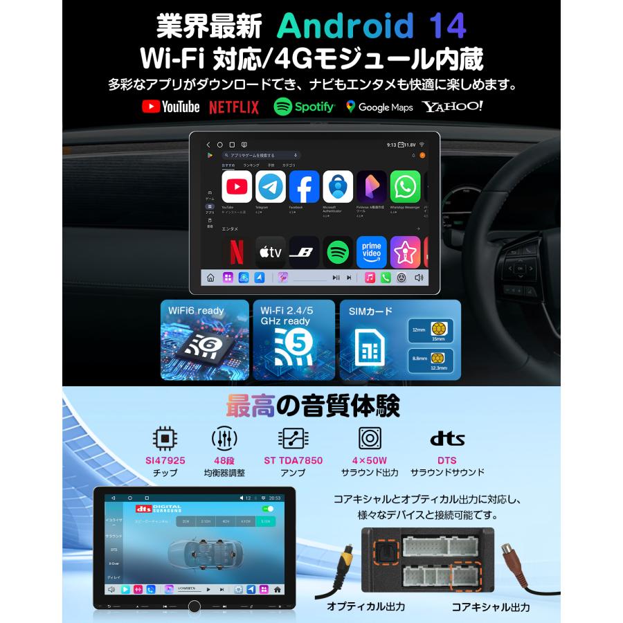 Eonon 爆買 ディスプレイオーディオ android14 Qualcomm 10.1インチ 6+