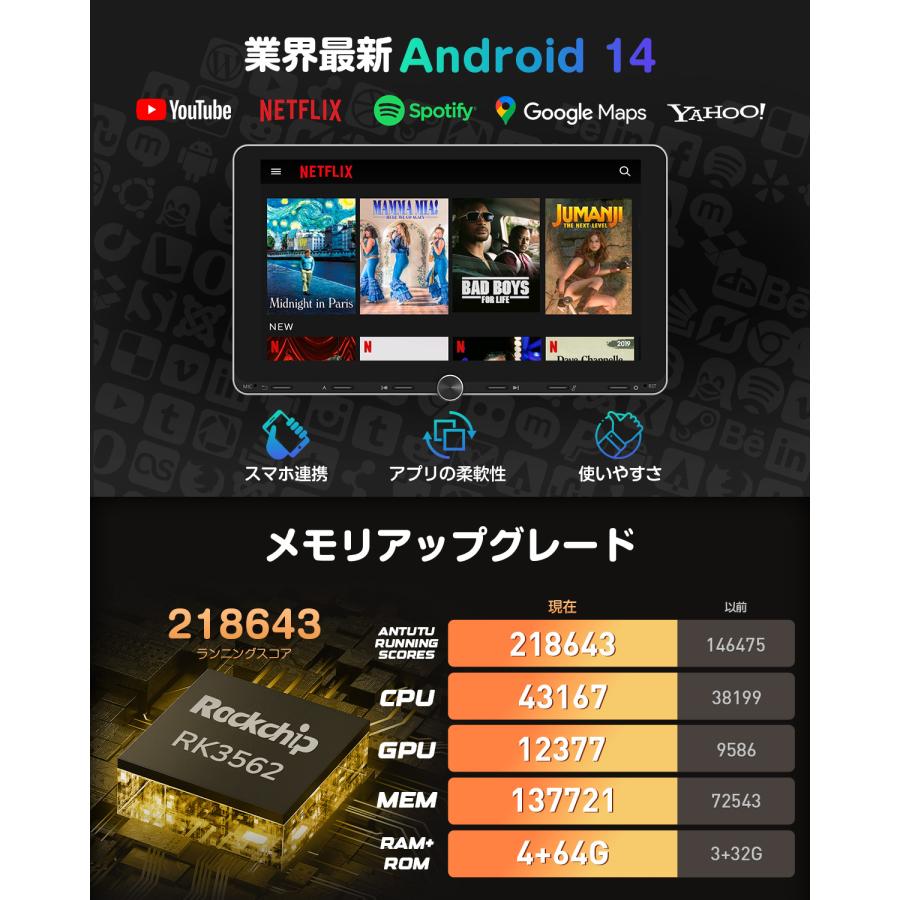 Eonon 爆買 ディスプレイオーディオ android14 10.1インチ 物理ボタン