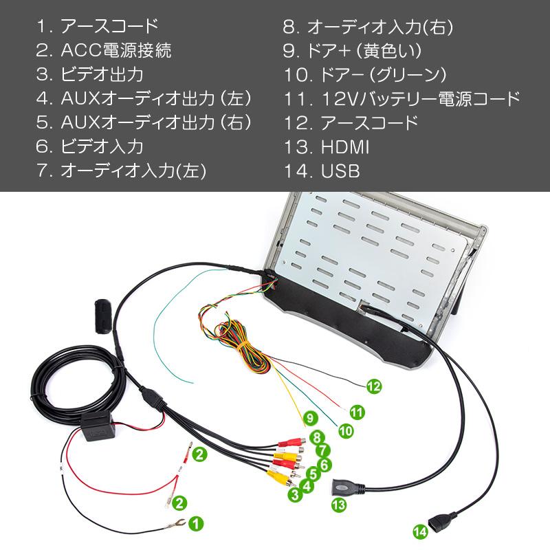 Eonon フリップダウンモニター hdmi 車載モニター リアモニター