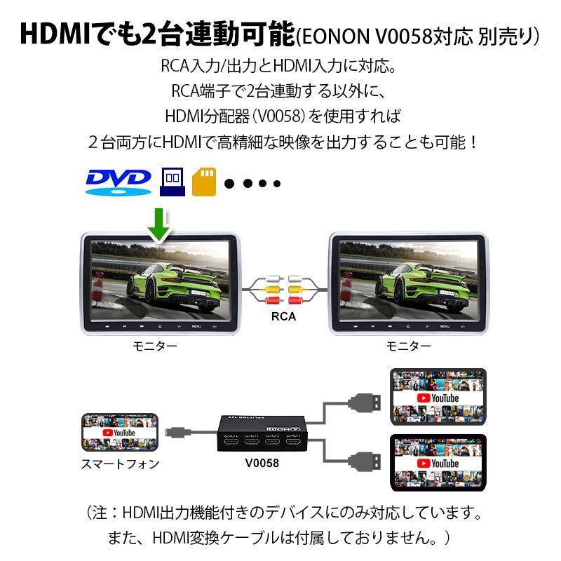 ヘッドレストモニター 10 1インチ Dvdプレーヤー 内蔵 Cprm 対応 後部座席 車 モニター リアモニター L0299a L0299a 1 新宝宝デジタル株式会社 Eonon 通販 Yahoo ショッピング