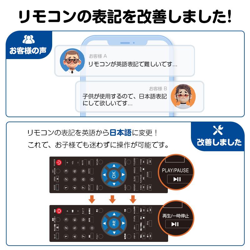 Eonon ヘッドレストモニター DVDプレーヤー 下向きスピーカー Eonon ヘッドレストモニター DVDプレーヤー 下向きスピーカー