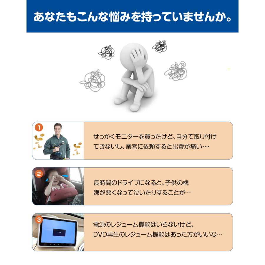 Eonon ヘッドレストモニター DVDプレーヤー 下向きスピーカー HDMI