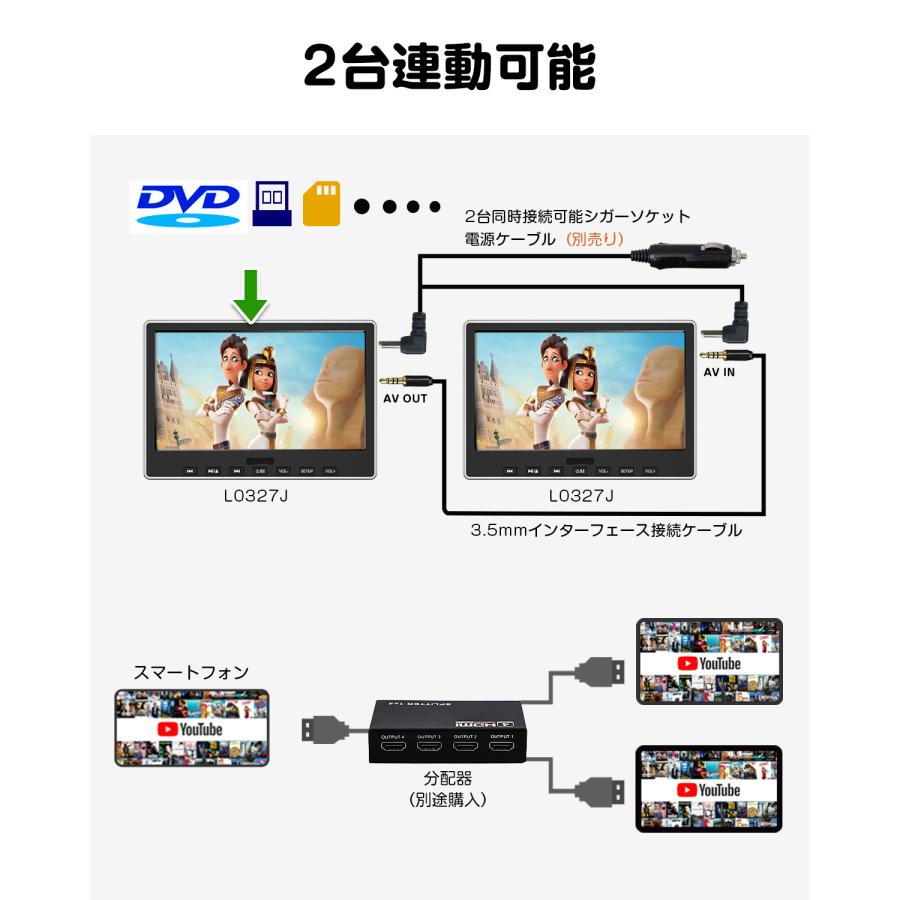 Eonon ヘッドレストモニター DVDプレーヤー 下向きスピーカー 10.1