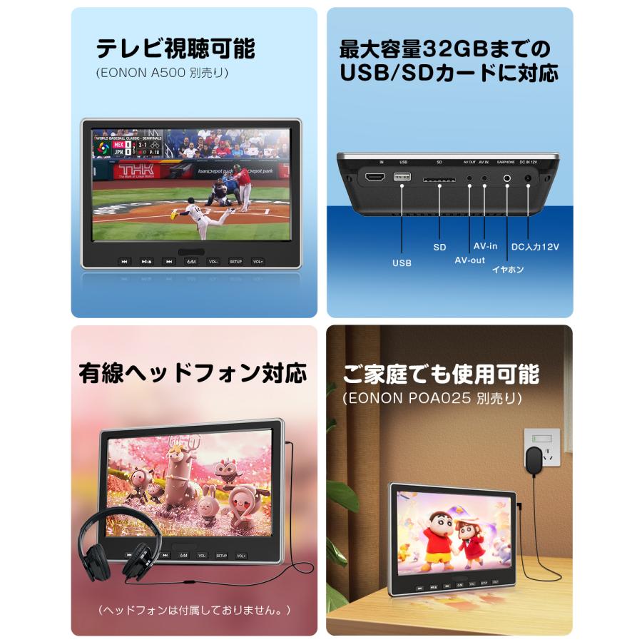Eonon ヘッドレストモニター DVDプレーヤー 下向きスピーカー 10.1