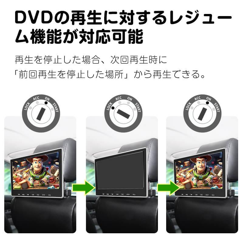 ヘッドレストモニターHDMI10.1インチ後部座席 リアモニター EONON Eonon ヘッドレストモニター DVDプレーヤー 下向きスピーカー