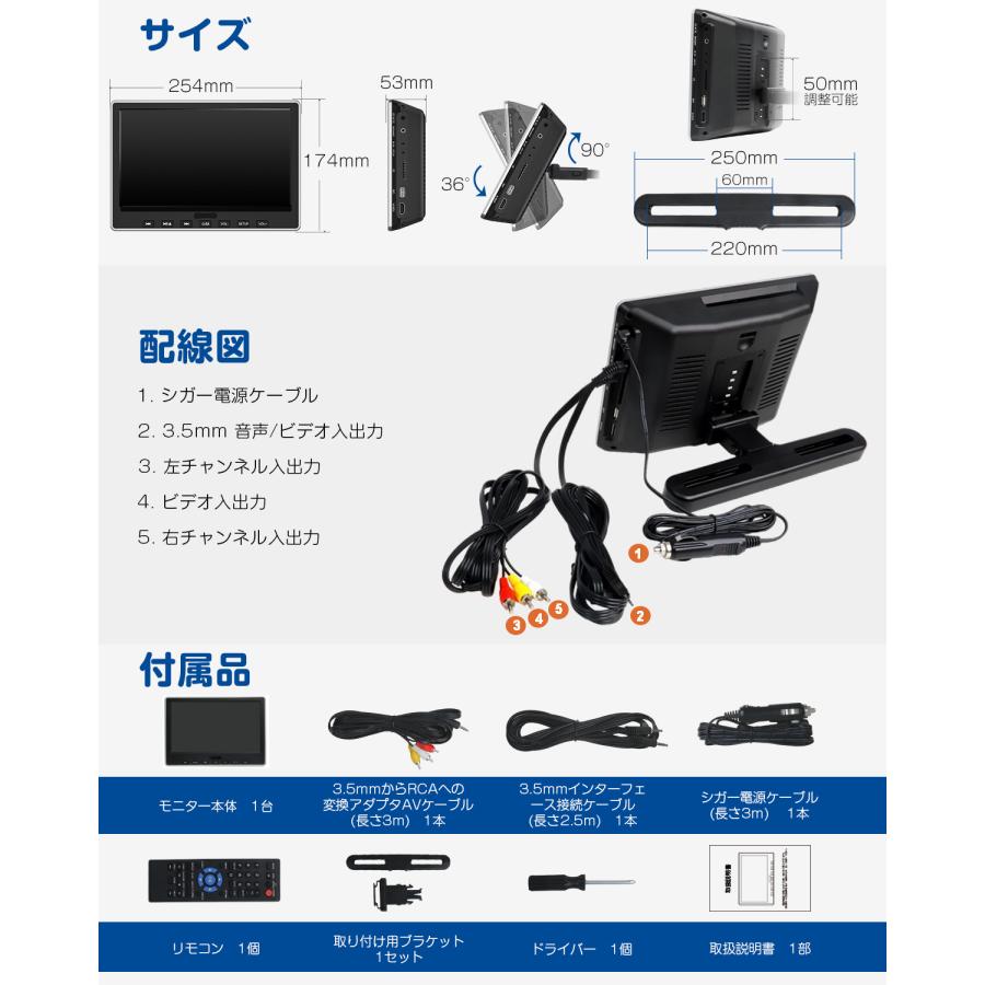 EONON ヘッドレスト装着用DVDプレイヤー Eonon ヘッドレストモニター DVDプレーヤー 下向きスピーカー HDMI