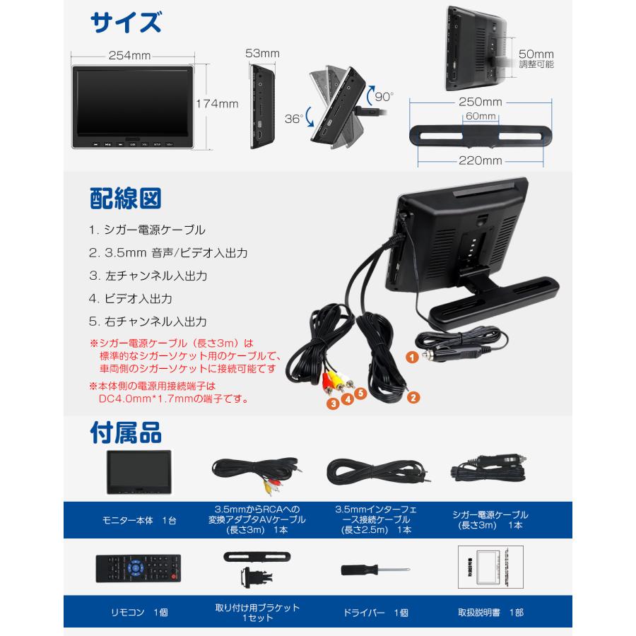 Eonon ヘッドレストモニター DVDプレーヤー 下向きスピーカー HDMI