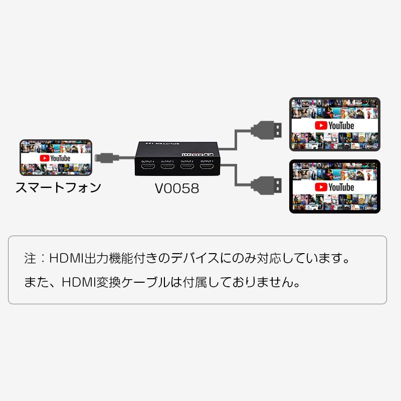 ヘッドレストモニターHDMI10.1インチ後部座席 リアモニター EONON Eonon ヘッドレストモニター DVDプレーヤー 下向きスピーカー