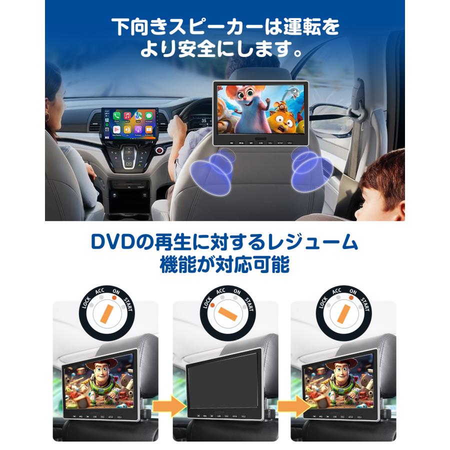 Eonon ヘッドレストモニター DVDプレーヤー 下向きスピーカー HDMI
