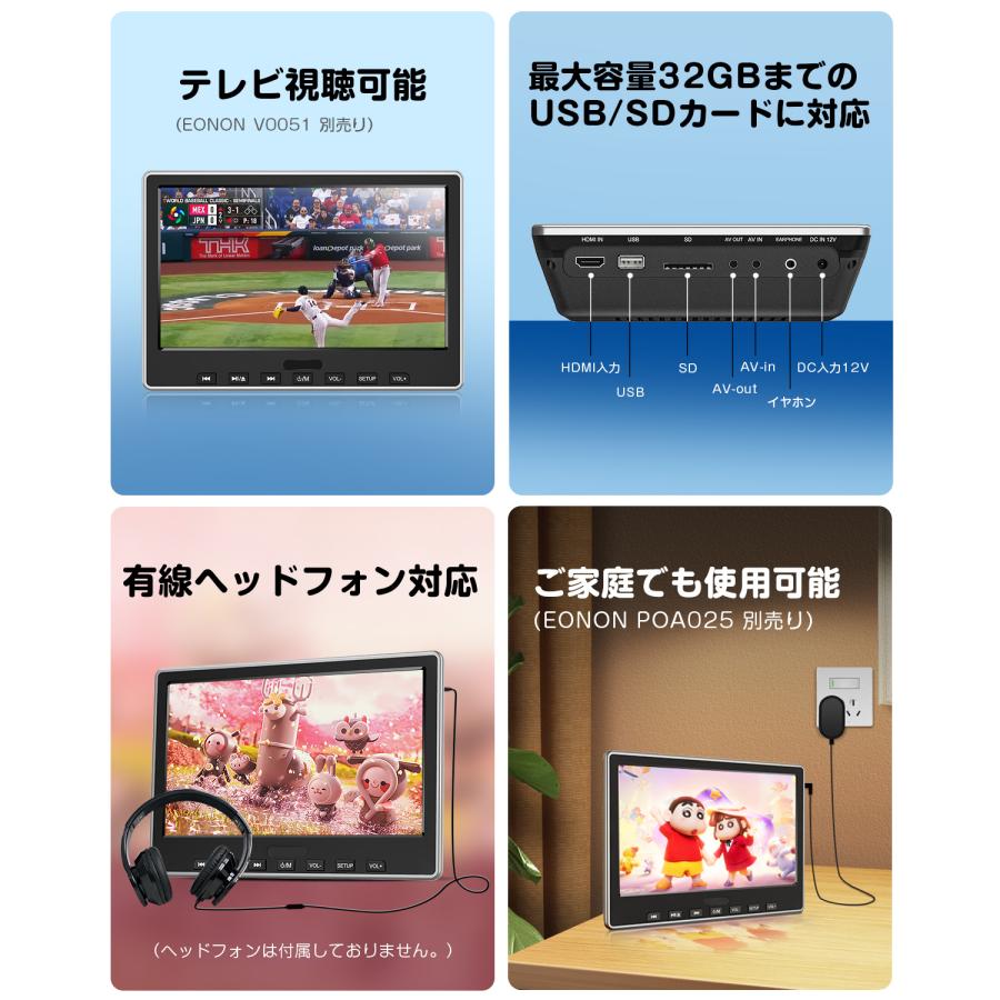 Eonon ヘッドレストモニター DVDプレーヤー 下向きスピーカー HDMI