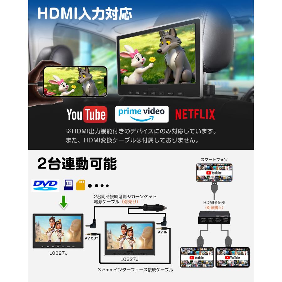 Eonon ヘッドレストモニター DVDプレーヤー 下向きスピーカー HDMI