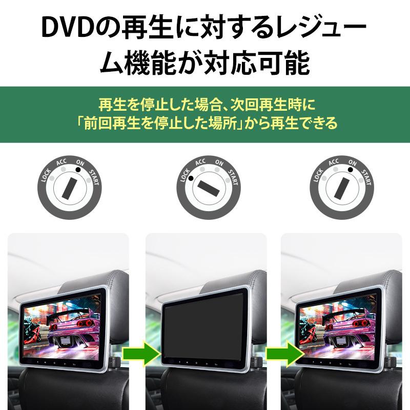 ヘッドレストモニター Dvd 前スピーカー 10 1インチdvdプレーヤー Dvd内蔵 リアモニター Cprm 対応 フロントスピーカー Hdmi 後部座席 L0323j 一年保証 L0323j 新宝宝デジタル株式会社 Eonon 通販 Yahoo ショッピング