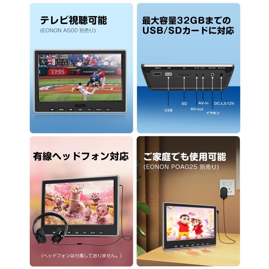 Eonon ヘッドレストモニター DVDプレーヤー 下向きスピーカー 10.1
