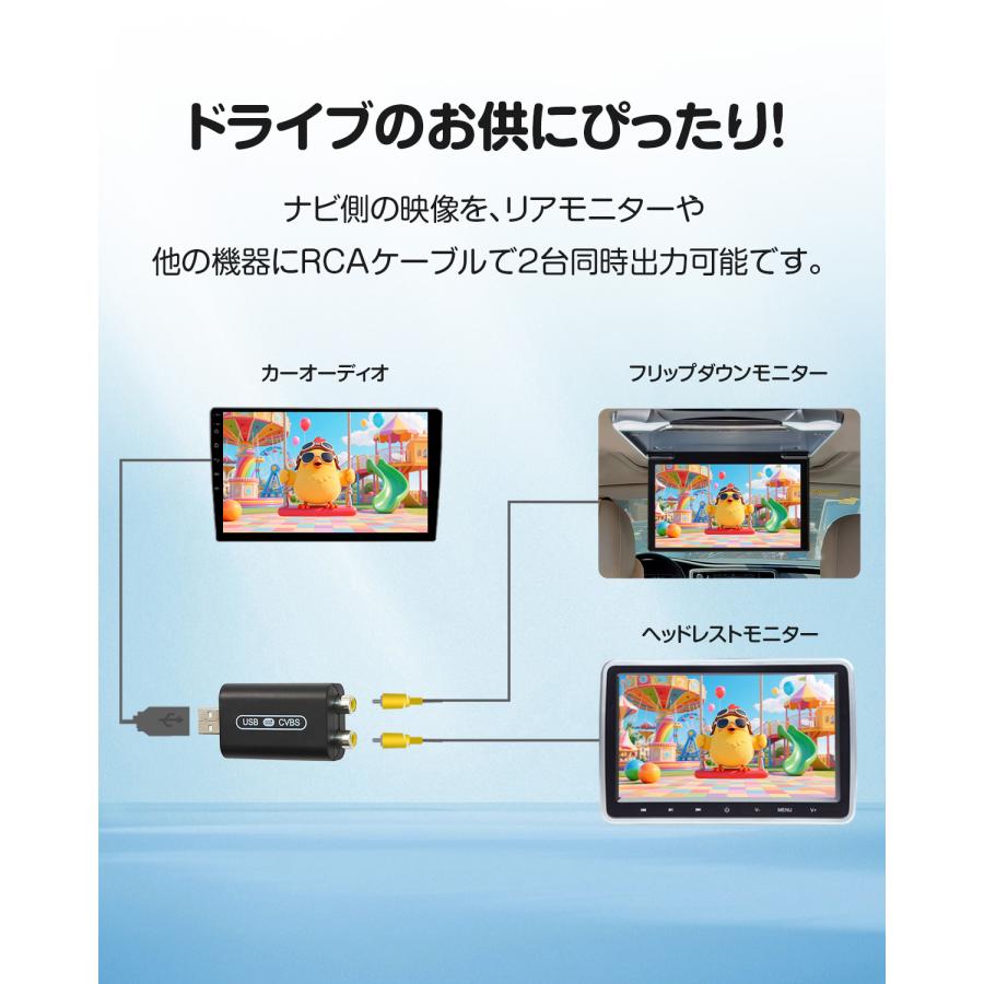 Eonon GA2198J/GA2197/GA2196R/GA2193SE/GA2195K/GA2190N用