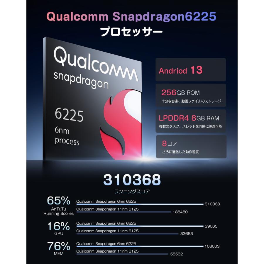 Eonon 【NEW】ディスプレイオーディオ android13 11.8インチ 8+ Eonon 【NEW】ディスプレイオーディオ android13 11.8インチ 8+
