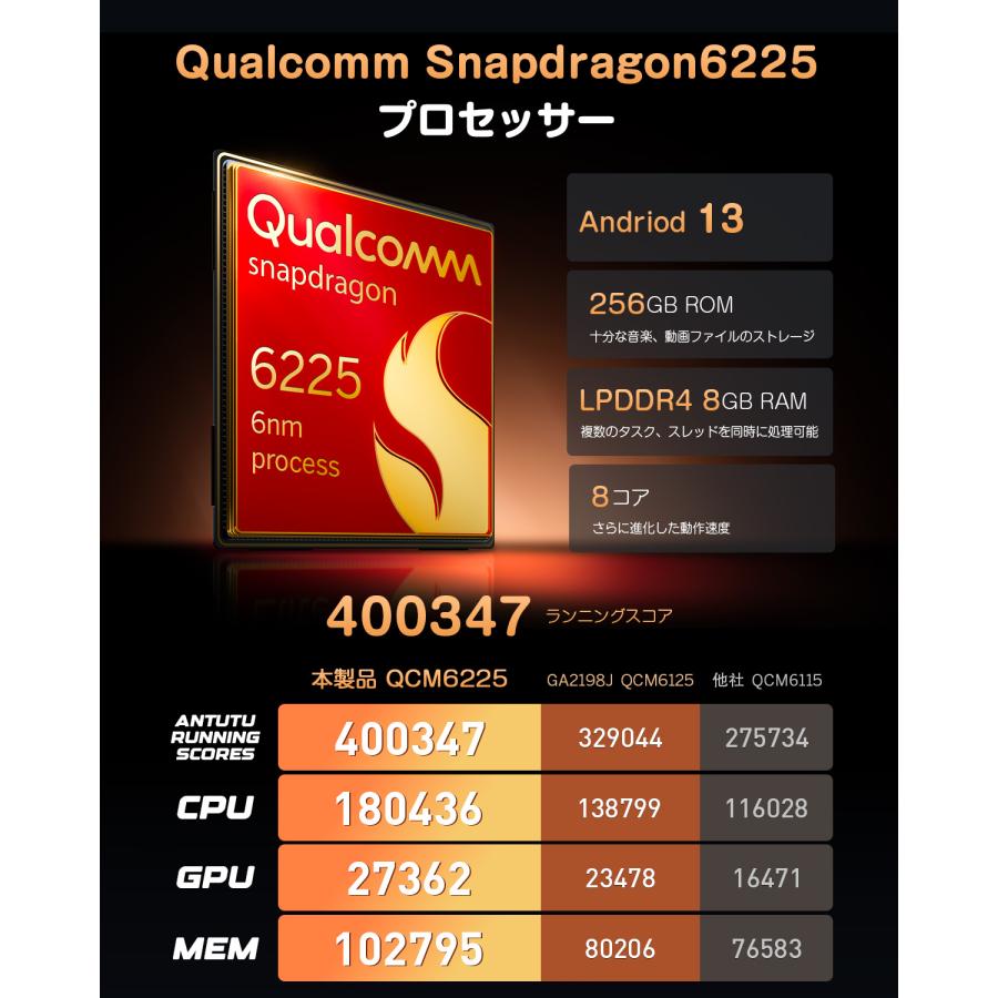 Eonon 爆買 ディスプレイオーディオ android13 11.8インチ 8+256GB