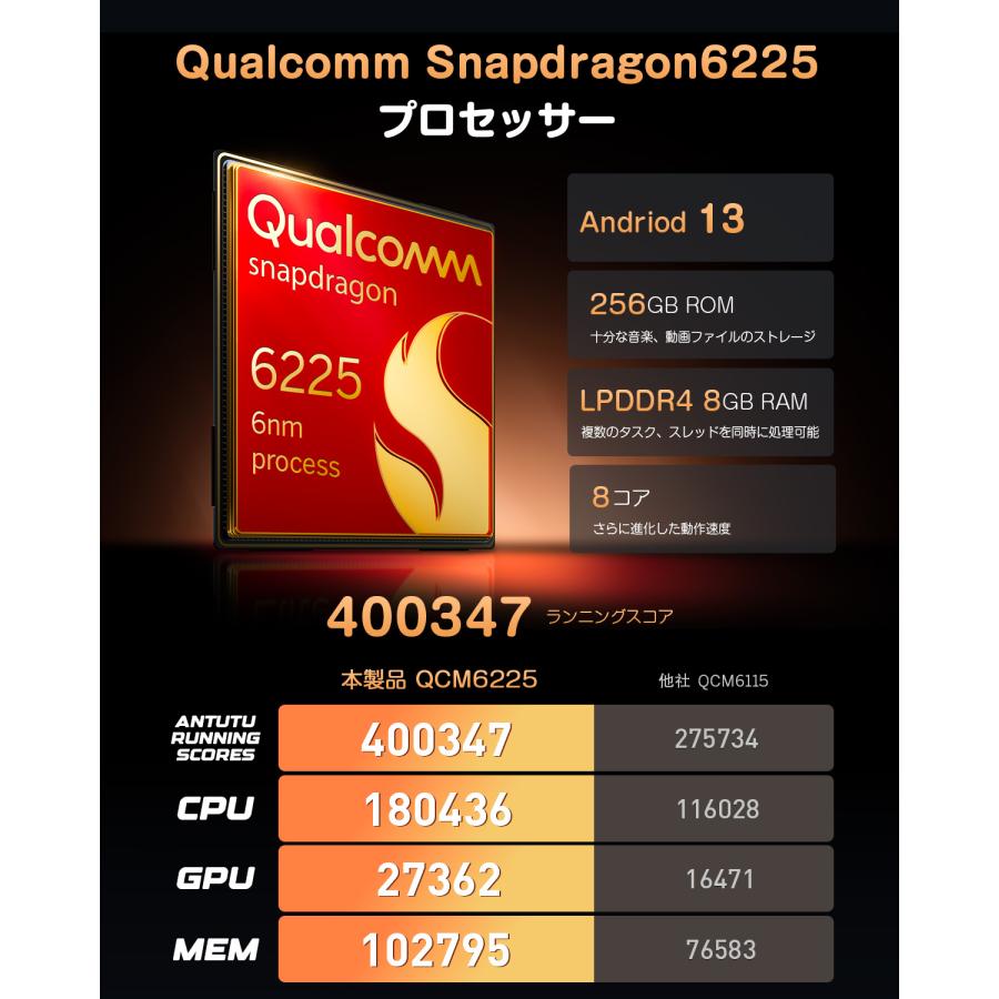 Eonon 爆買 ディスプレイオーディオ android13 11.8インチ 8+256GB