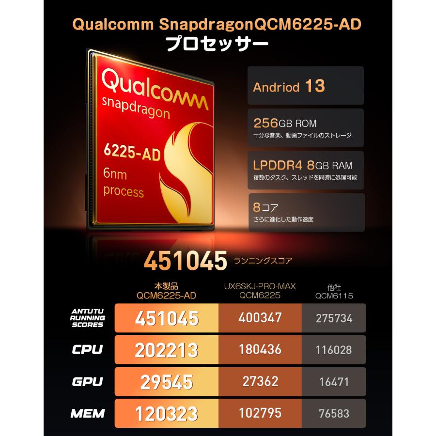 Eonon 爆買 ディスプレイオーディオ android13 11.8インチ 8+256G カー