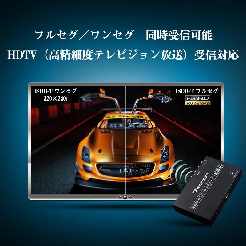 地デジチューナー 4 4 フルセグチューナー Tvチューナー 車載 車用 Hdmi対応 テレビ 高画質 高感度 地デジeonon 1年保証 送料無料 V0050 V0050 0 新宝宝デジタル株式会社 Eonon 通販 Yahoo ショッピング